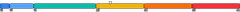 BarChart - single-stack-with-indicator