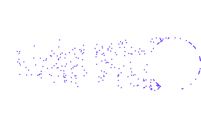 ForceSimulation - text