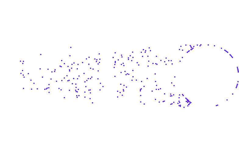 ForceSimulation - text