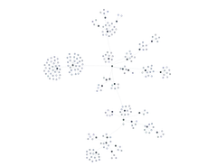 ForceSimulation - tree
