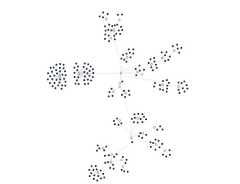 ForceSimulation - tree