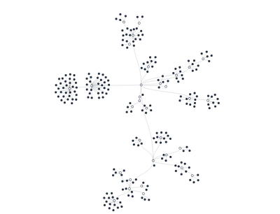 ForceSimulation - tree
