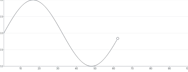 MotionPath - sync-with-draw
