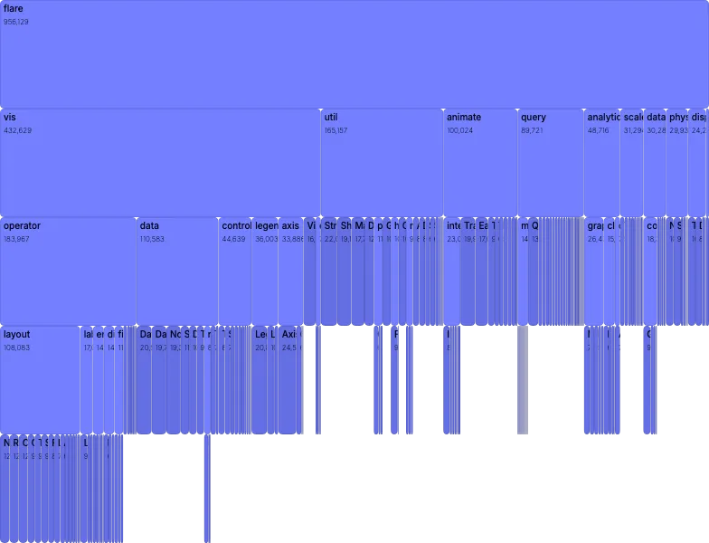 Partition - vertical