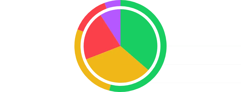 PieChart - series-props