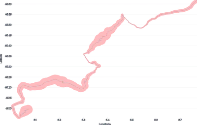 Trail - tdf-stage
